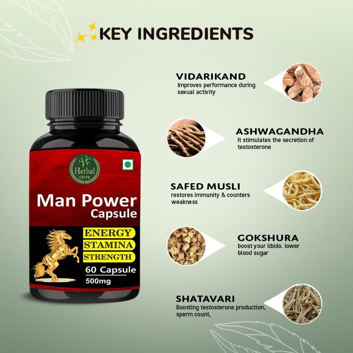 Man Power Capsule - Herbal Capsule For Improve Strength And Stamina - Herbal Cure