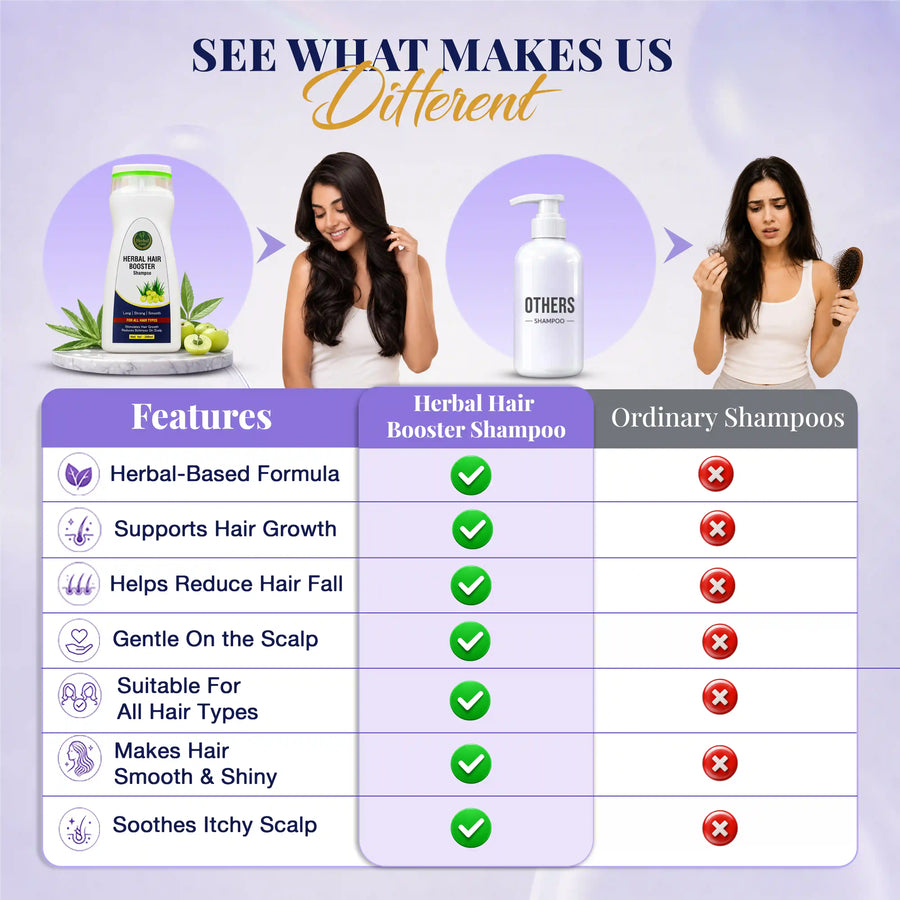 Herbal Hair Booster Shampoo
