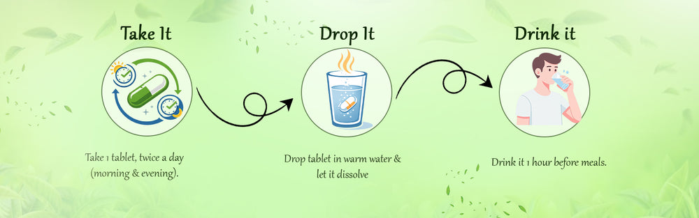 HOW TO USE 