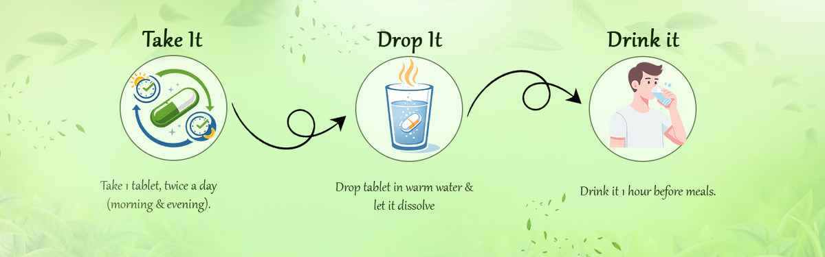 HOW TO USE 