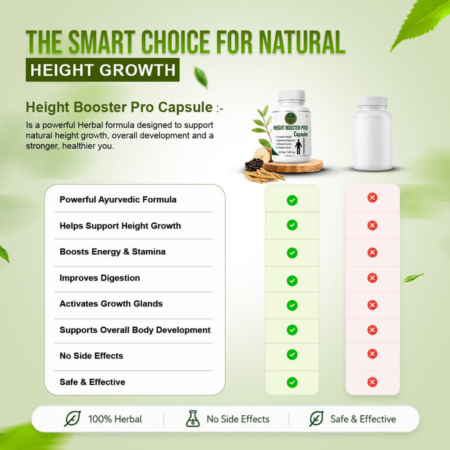 Height Booster Pro Capsule for Men & Women - Herbal Cure