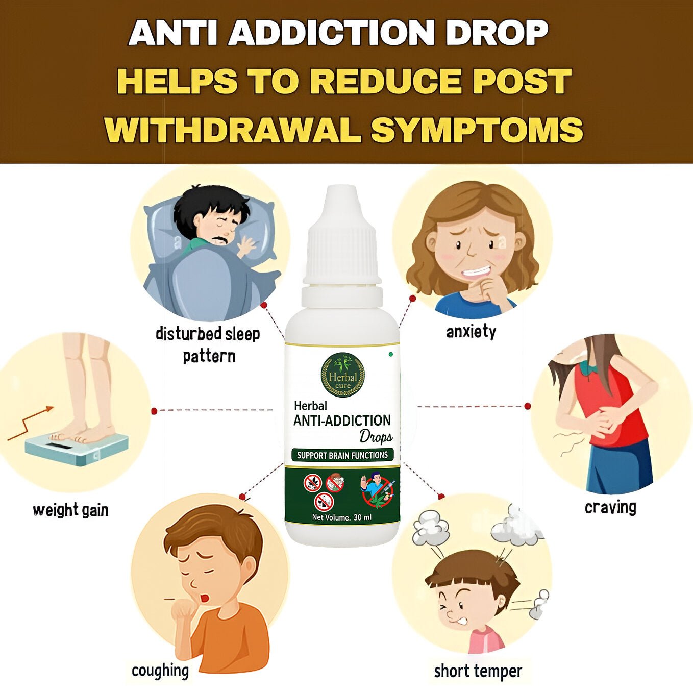Herbal Anti Addiction Drops Pack Of 3 - Alcohol, Smoking, Gutka and Drug Addiction - Herbal Cure