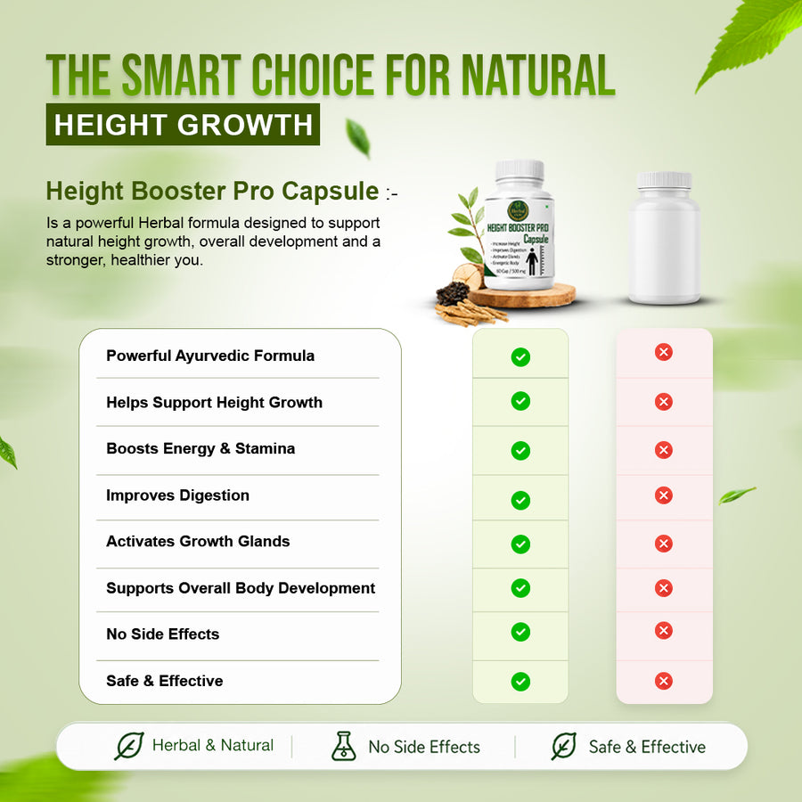 Height Booster Pro Capsule for Men & Women